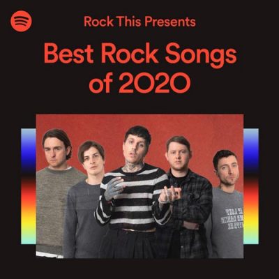Rock This Presents...Best Rock Songs of 2020